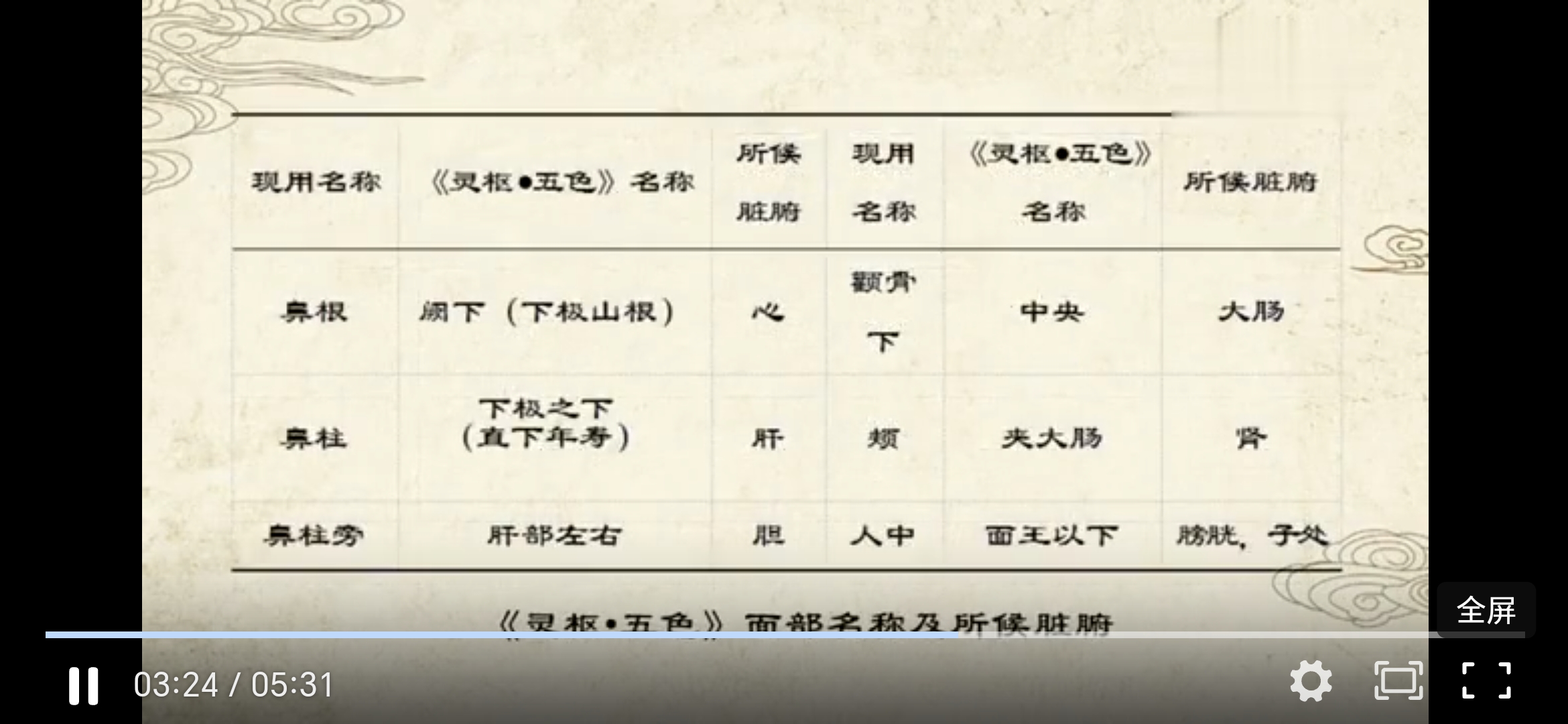 Screenshot_20241114_121011_com_tencent_mm_MMWebViewUI.jpg