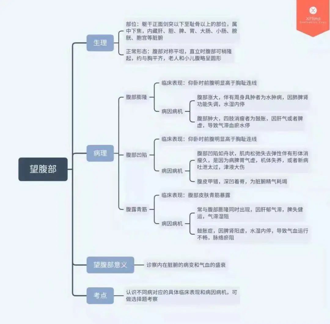 mmexport4a6523436925ca74ee2176af9cea6fc7_1733470881906.jpeg