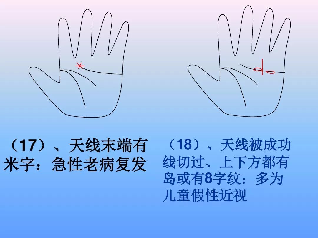 52