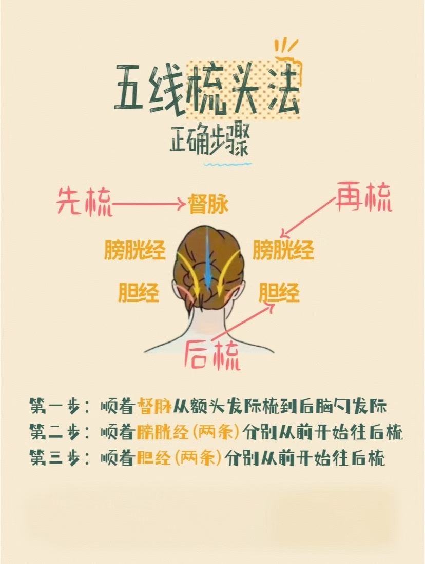 data/attachment/forum/202507/22/142807abe4vf0g9b0t1bb8.jpg
